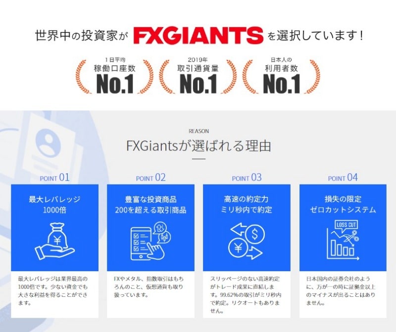 fxgiants公式　選ばれる理由